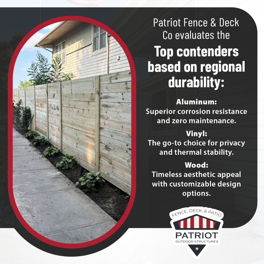 Wood privacy fence installation along residential property showcasing durable and customizable outdoor fencing solution